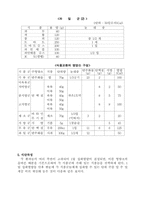 [의학] 당뇨병환자의 식사요법-8