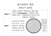 [의학] 질병과 치료-8