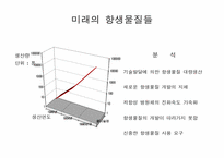 [의학] 질병과 치료-18