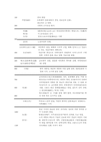 [인문] 중국사 레포트-2