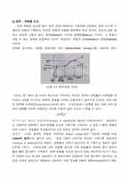 [재료역학] 재료실험-3