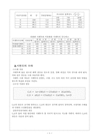 [재료학]시멘트의 비중실험-5