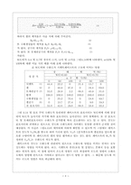 [재료학]시멘트의 비중실험-9