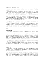 [전산] 게임공학개론-3