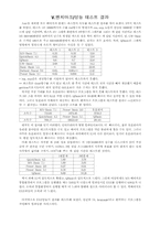 [전산] 베이직 컴파일러 인터프리터 분석-9