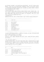 [전산] 유닉스 정리-13