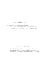 [전산] 제7장 운영체제-5