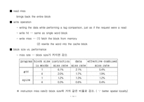 [전산] 주간 컴퓨터구조 강의-14