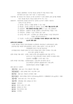 [전산] 컴맹탈출이당~!!-3