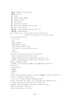 [전산] 컴맹탈출이당~!!-4
