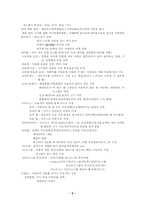 [전산] 컴맹탈출이당~!!-5