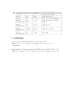 [전산] C++ 강의 제 2장 !!!!-5