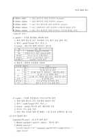 [전산] C언어 프로그램밍-6