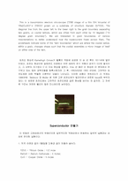 [전산] SUPER-CONDUCTOR-4