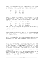 [전산통계]화일처리유출문제 80문항-5