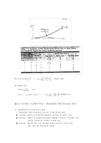 [전자] 자동제어 레포트의 참고자료-4