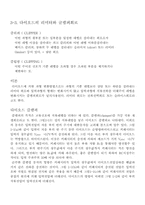 [전자]전자회로 다이오드 리미트-1