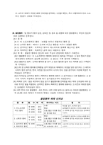 [체육] 배구에 대해서-17