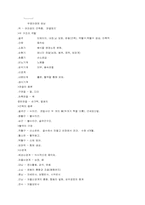 [체육] 인간과 건강필기-3
