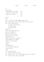 [체육] 인간과 건강필기-7