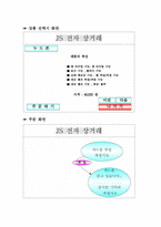 [컴공] 시스템 설계 제안서-7