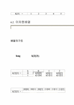 [컴공] c 강좌 5에 관한 내용-5