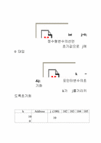 [컴공] c 강좌 5에 관한 내용-17