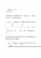 [컴공] c 강좌 5에 관한 내용-19