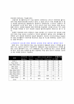 [컴공] scsi 집중탐험-10