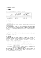 [컴공]Windows95에 대한 보고서-1