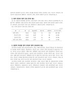 간호사의 영적 안녕과 영적 간호 중재와의 관계-7