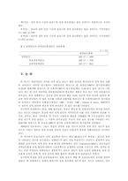 간호사의 영적 안녕과 영적 간호 중재와의 관계-10