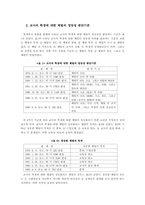 교사의 학생 체벌의 정당성 여부에 대한 법률적 고찰-15