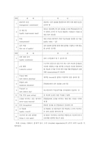 교육의 질 개선을 위한 학교경영방안-10