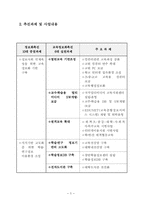 교육정보화촉진 시행계획-7
