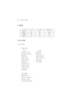 국어교육과 학술 답사 보고서-4