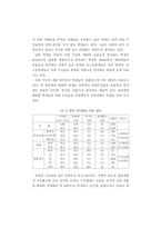 남북한 학생의 통일의식과 교육의 과제-19