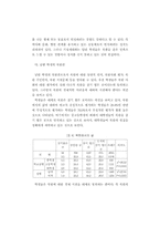 남북한 학생의 통일의식과 교육의 과제-20