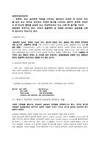 남성과 여성의 정체성-4