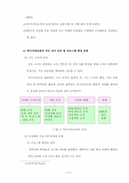 다양한 특기·적성교육을 통한 21세기 유능한 아산인 육성-10