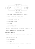 다양한 특기·적성교육을 통한 21세기 유능한 아산인 육성-20