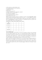 대학의 인성교육과 교육 관련 연구소의 역할-5