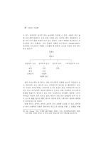 문화 교육으로서의 국어교육-12