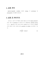 물리실험-electro-magnetic oscillator-1