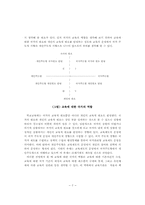 미래의 초·중등 교육체제-7