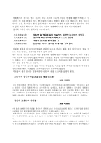 미술사의 이해(중앙박물관 관람기)-8
