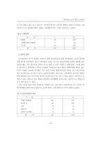 여성가출청소년의 사회적 지원방안-15