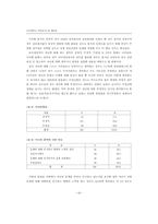 여성가출청소년의 사회적 지원방안-16
