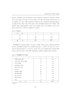 여성가출청소년의 사회적 지원방안-19