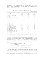 여성건강에 대한 내부 워크샵-14